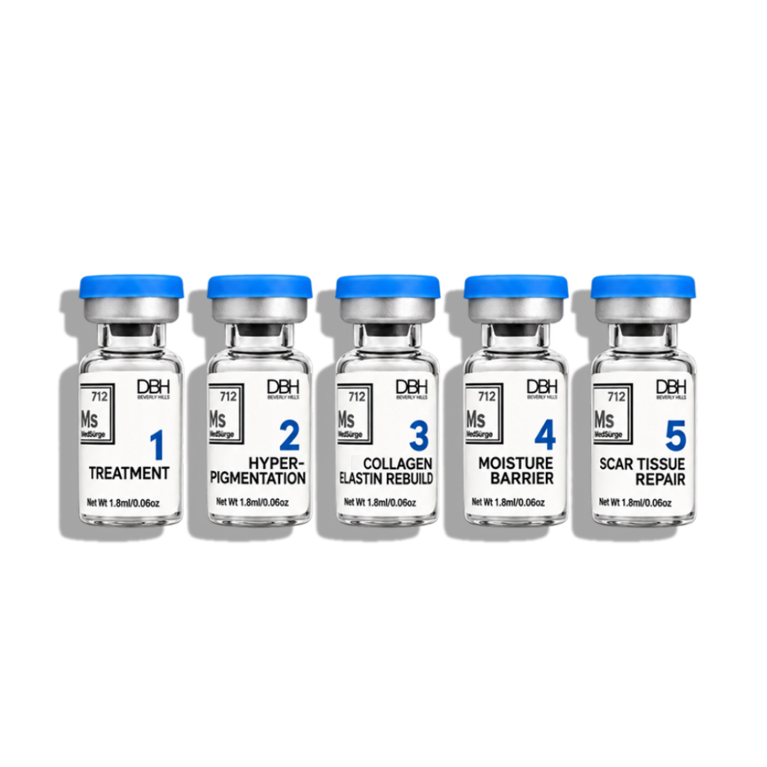 MediSurge™
