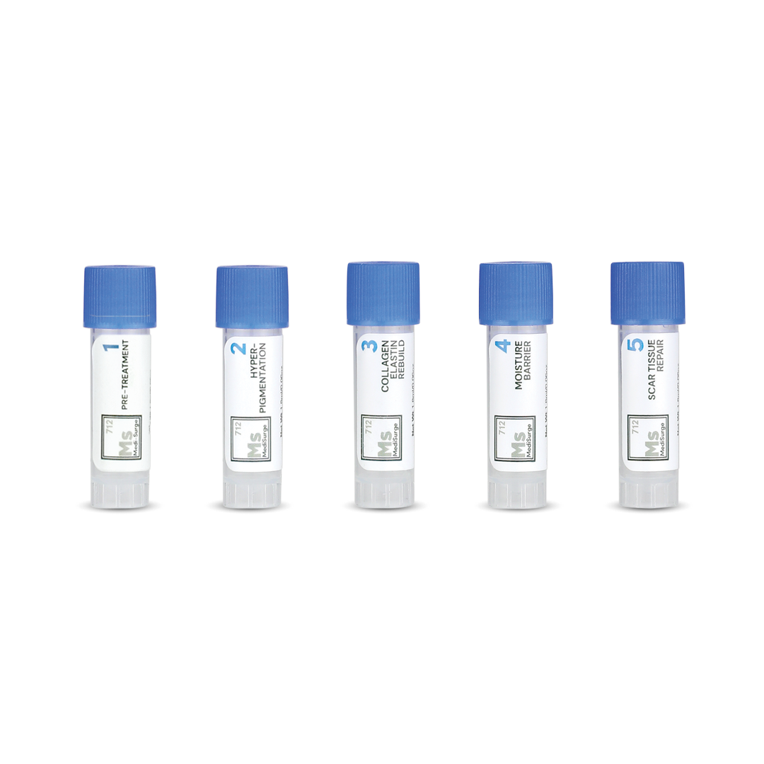 MediSurge™