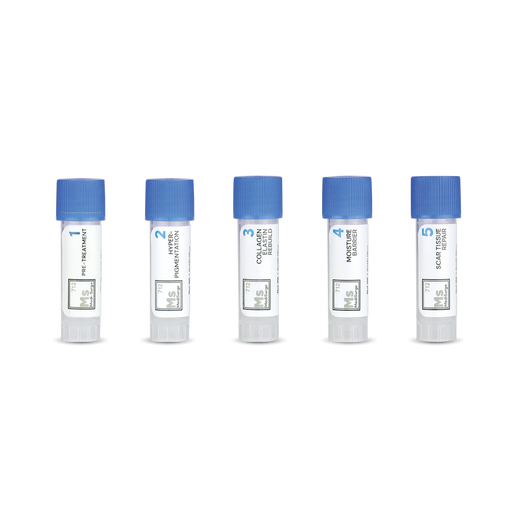 MediSurge™