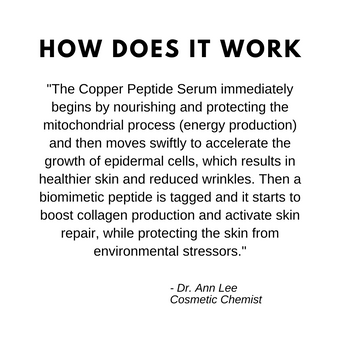 Copper Peptide (GHK-CU) Serum