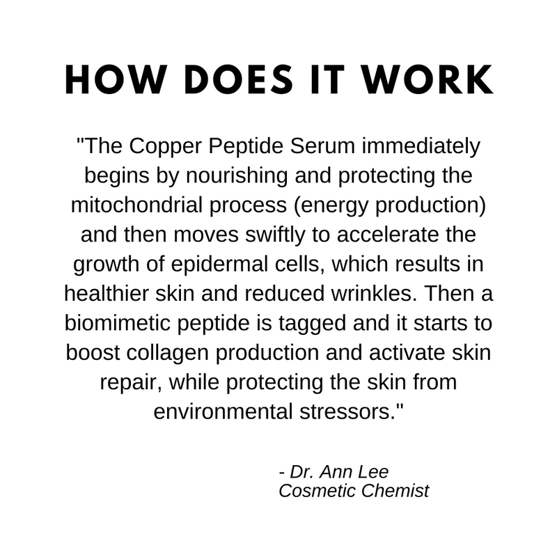 Copper Peptide (GHK-CU) Serum – Dermaesthetics For Professionals