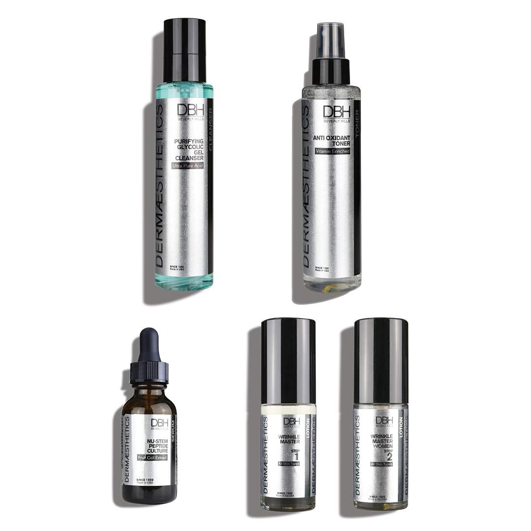 Routine: Glycation Set