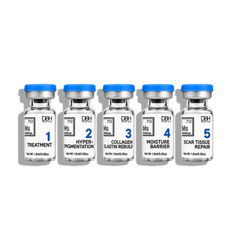MediSurge™