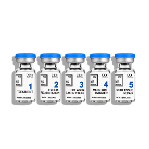 MediSurge™