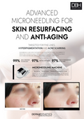 Poster: Microneedling Machine