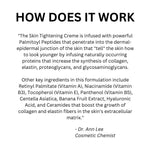 Skin Tightening Cremé